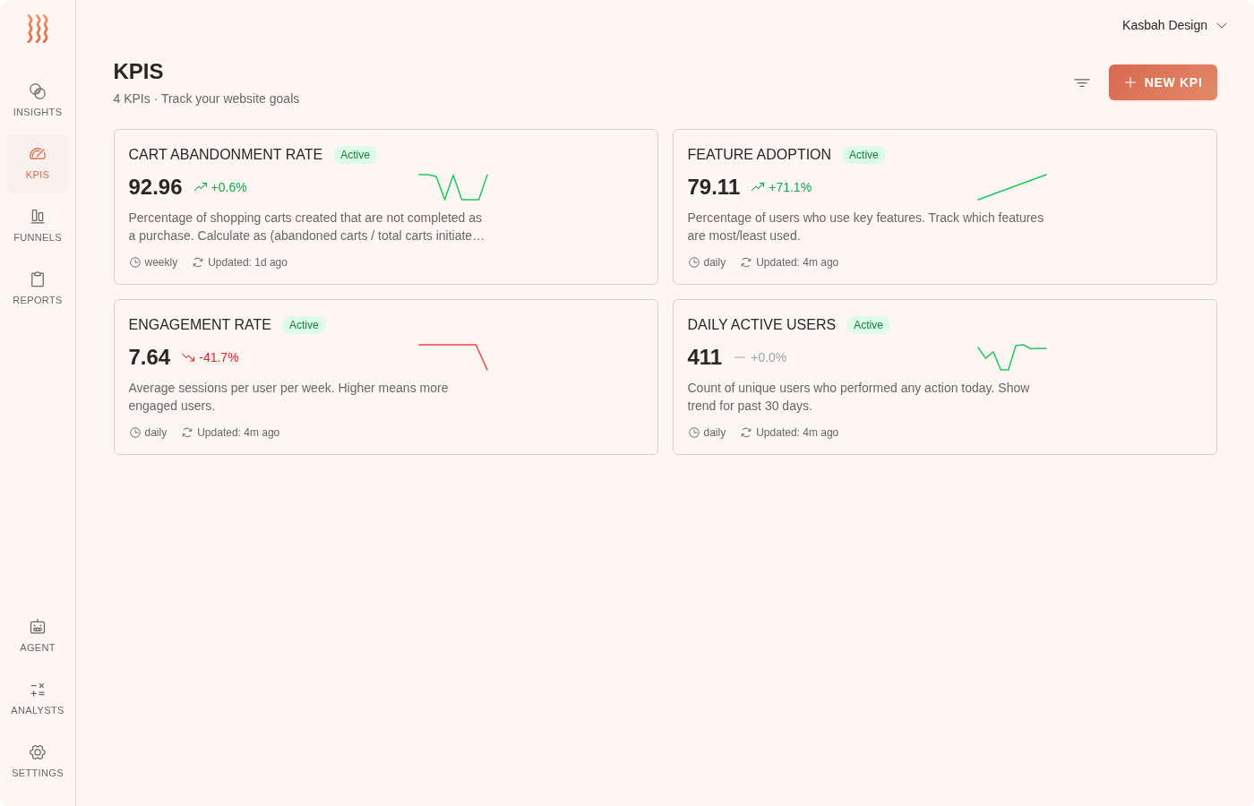 Coralflow KPIs